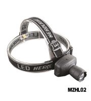 AQUA MARINE - 1.6W LED Head Lamp